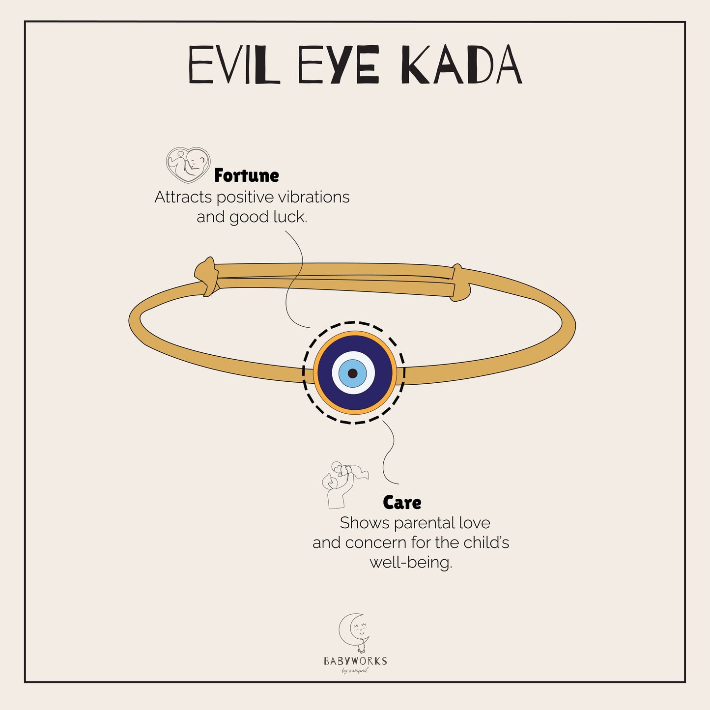 Evil Eye Silver Kada