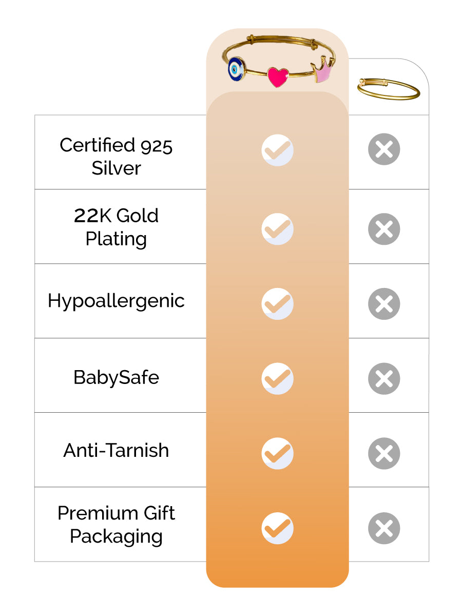 Evil-Eye Heart Crown Kada Silver feature image