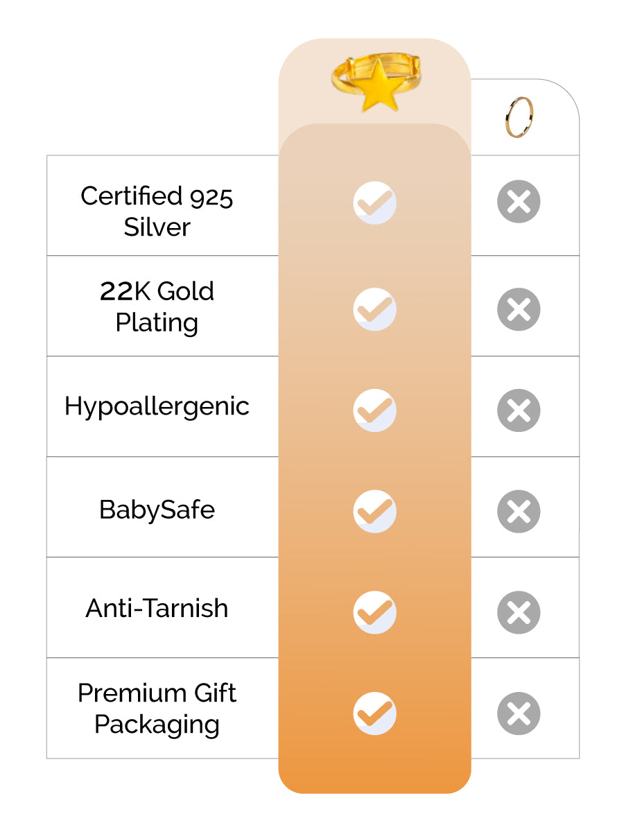 Star Silver Ring feature image
