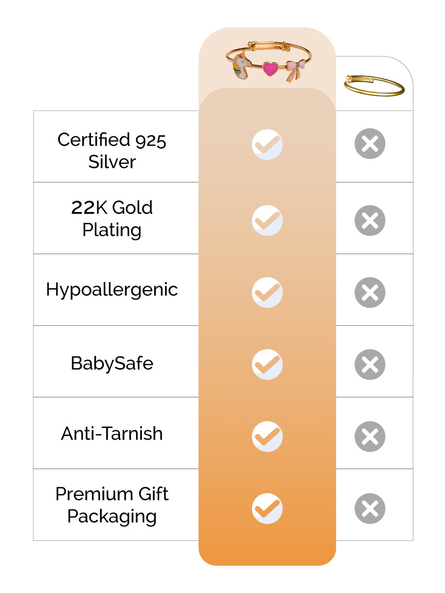 Unicorn Heart Bow Silver Kada feature image