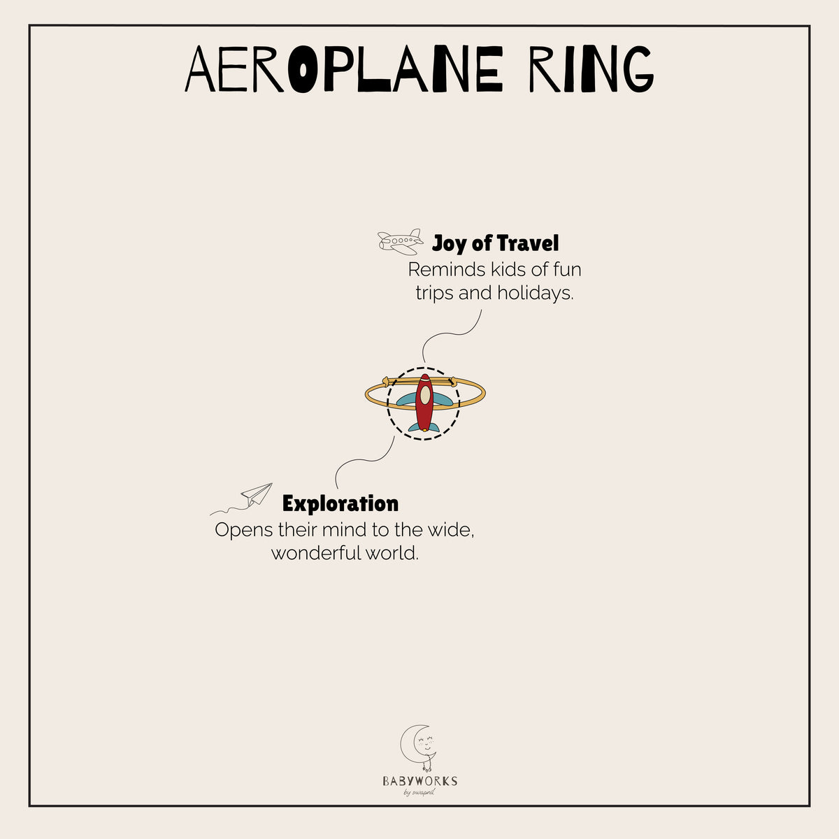 Aeroplane Ring feature image