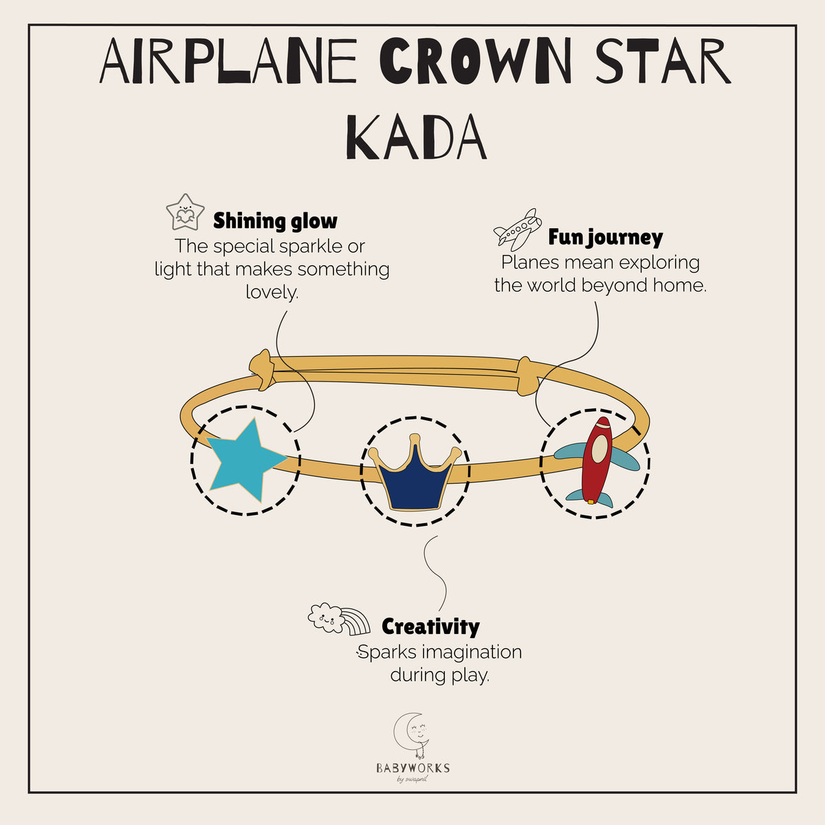 Airplane Crown Star Kada Silver feature image