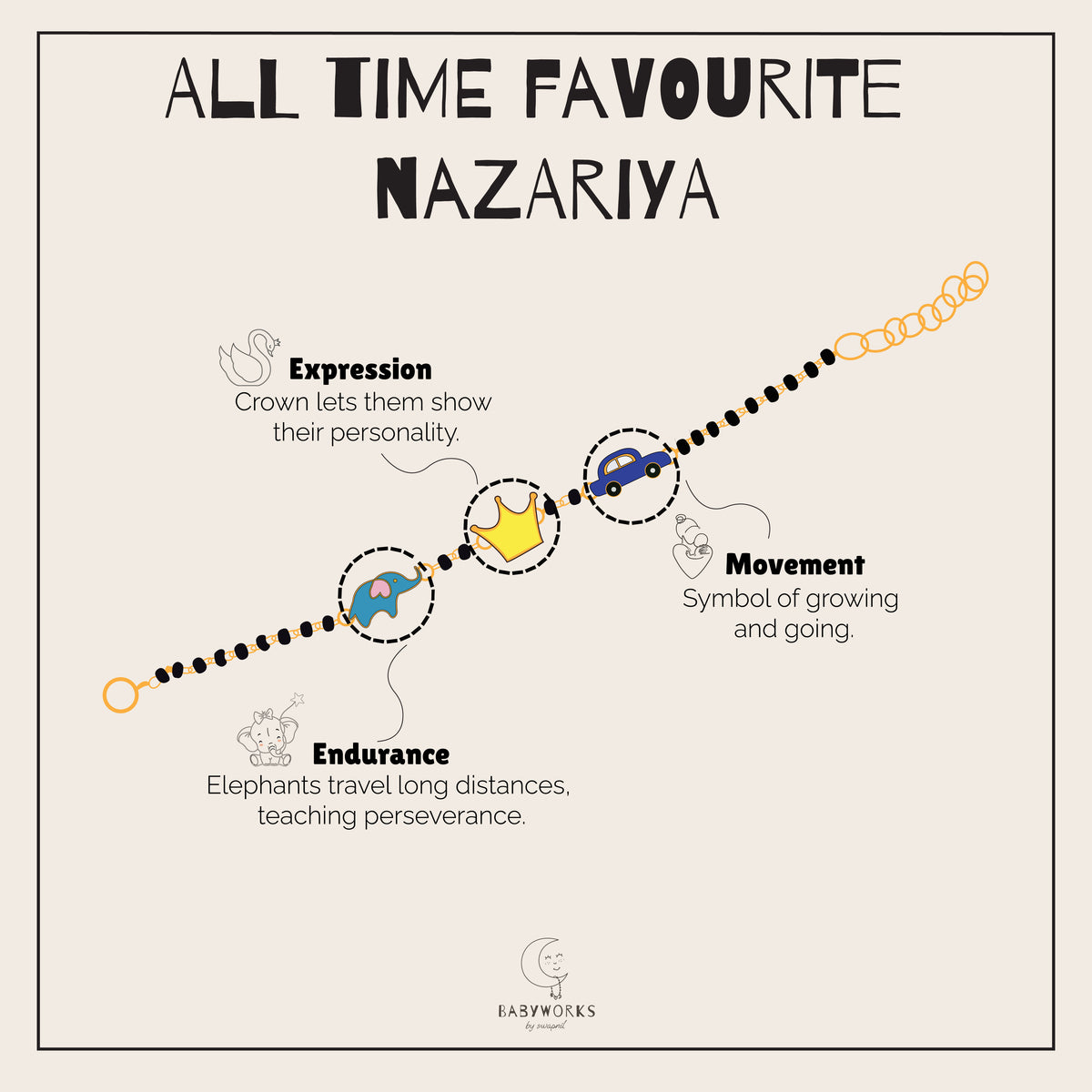 Silver All Time Favourite Nazariya feature image