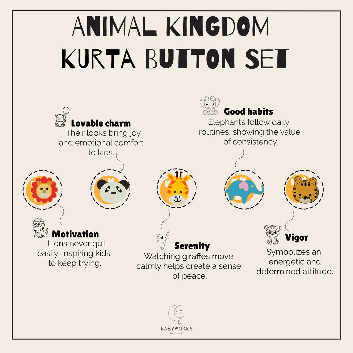 Animal Kingdom Kurta Buttons / Cufflinks Silver Set feature image