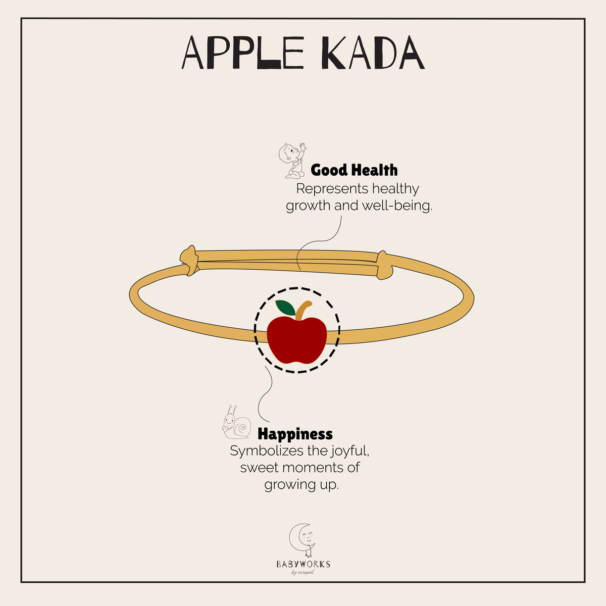 Apple Silver Kada feature image