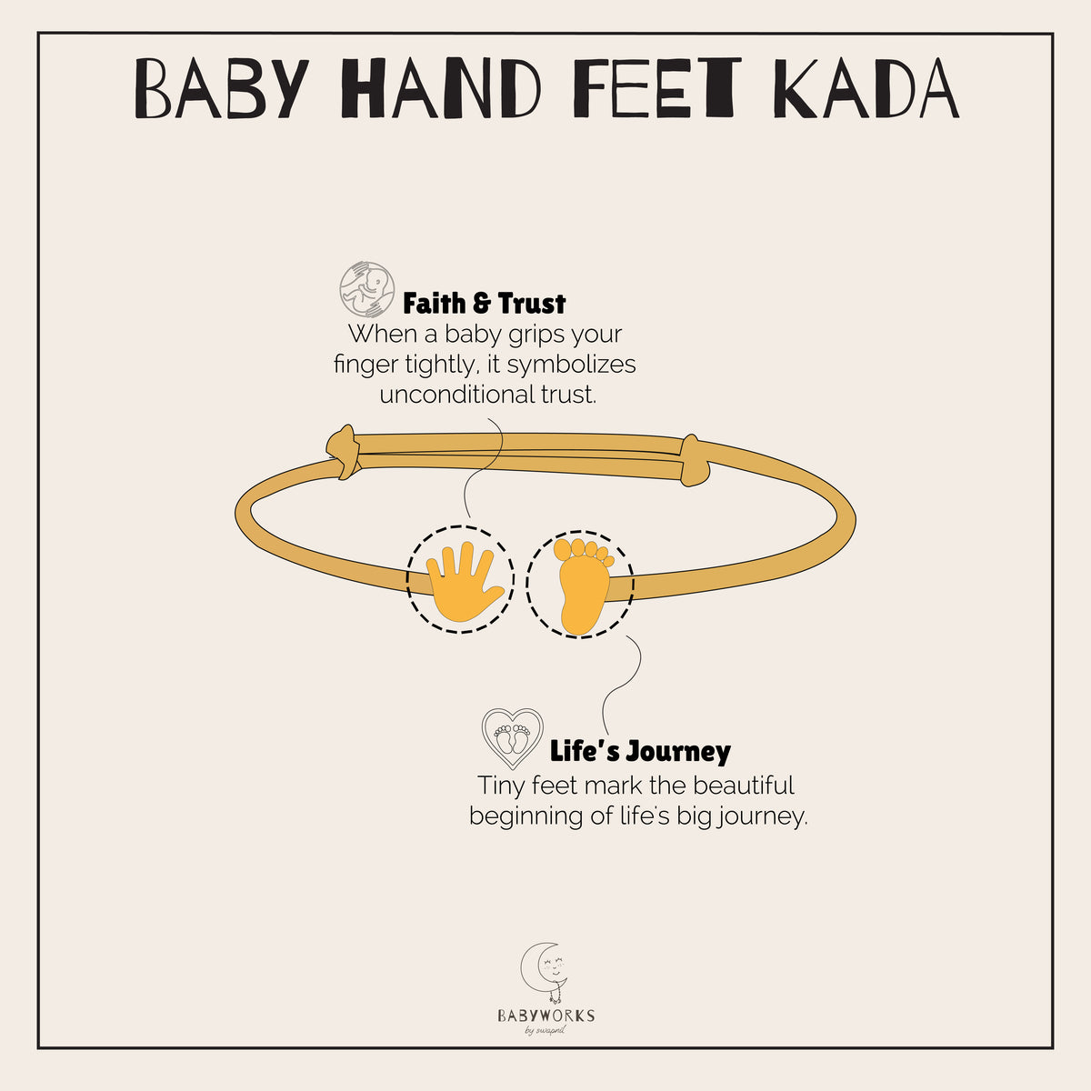 Baby Hand Feet Gold Kada feature image