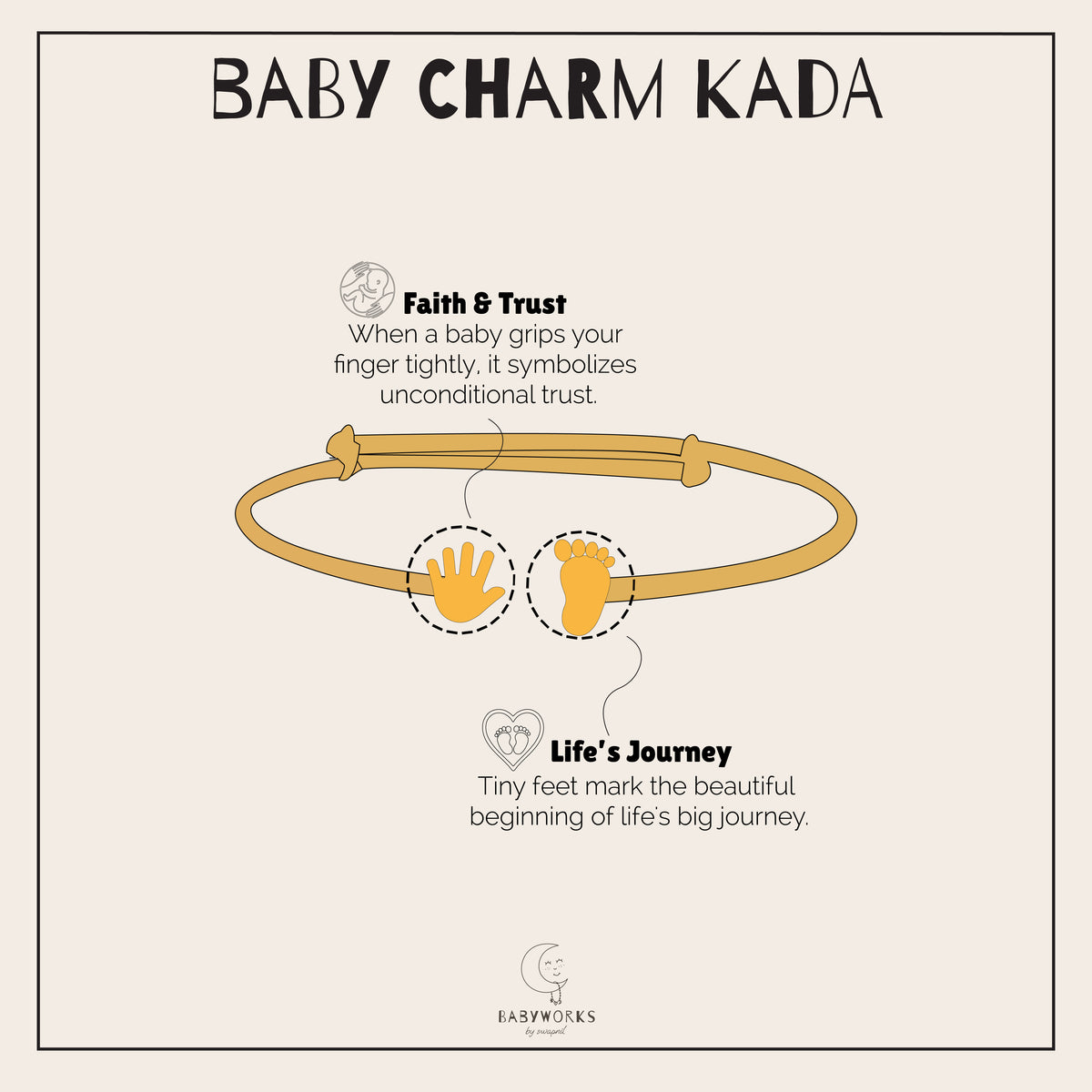 Baby charm Kada Silver feature image