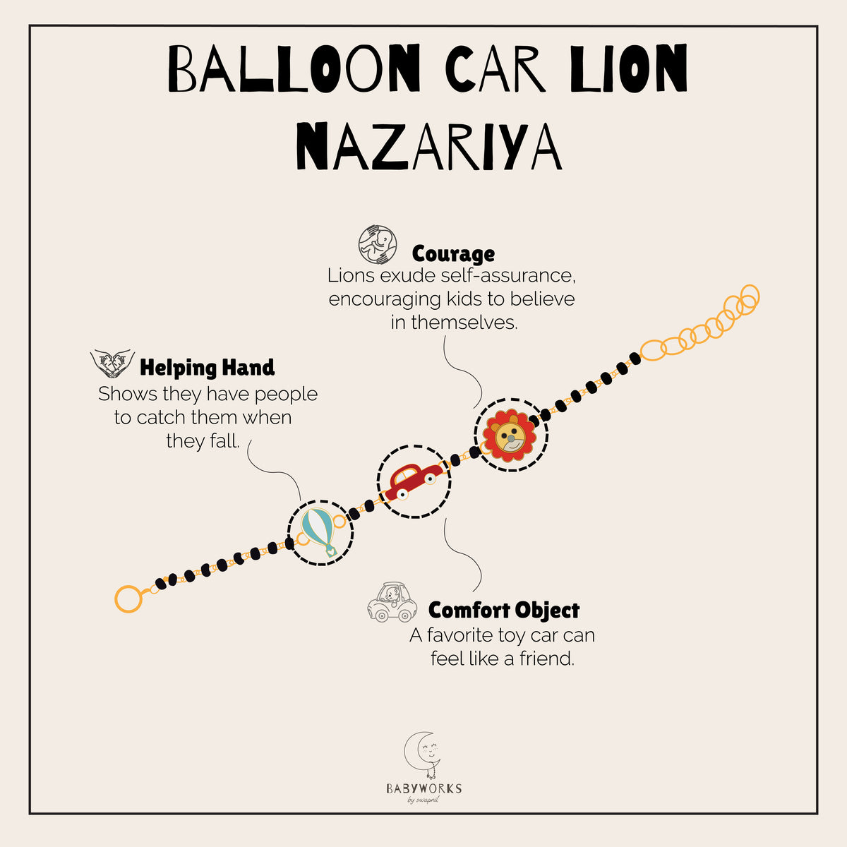 Balloon Car Lion Silver Nazariya feature image
