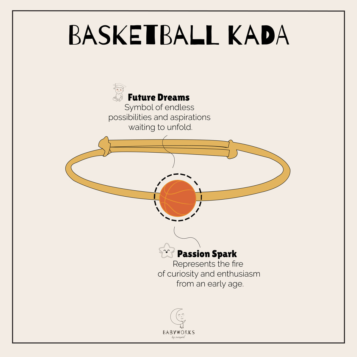 Basketball Silver Kada feature image