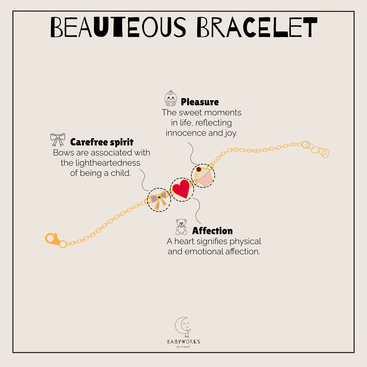 Beauteous Gold Bracelet feature image