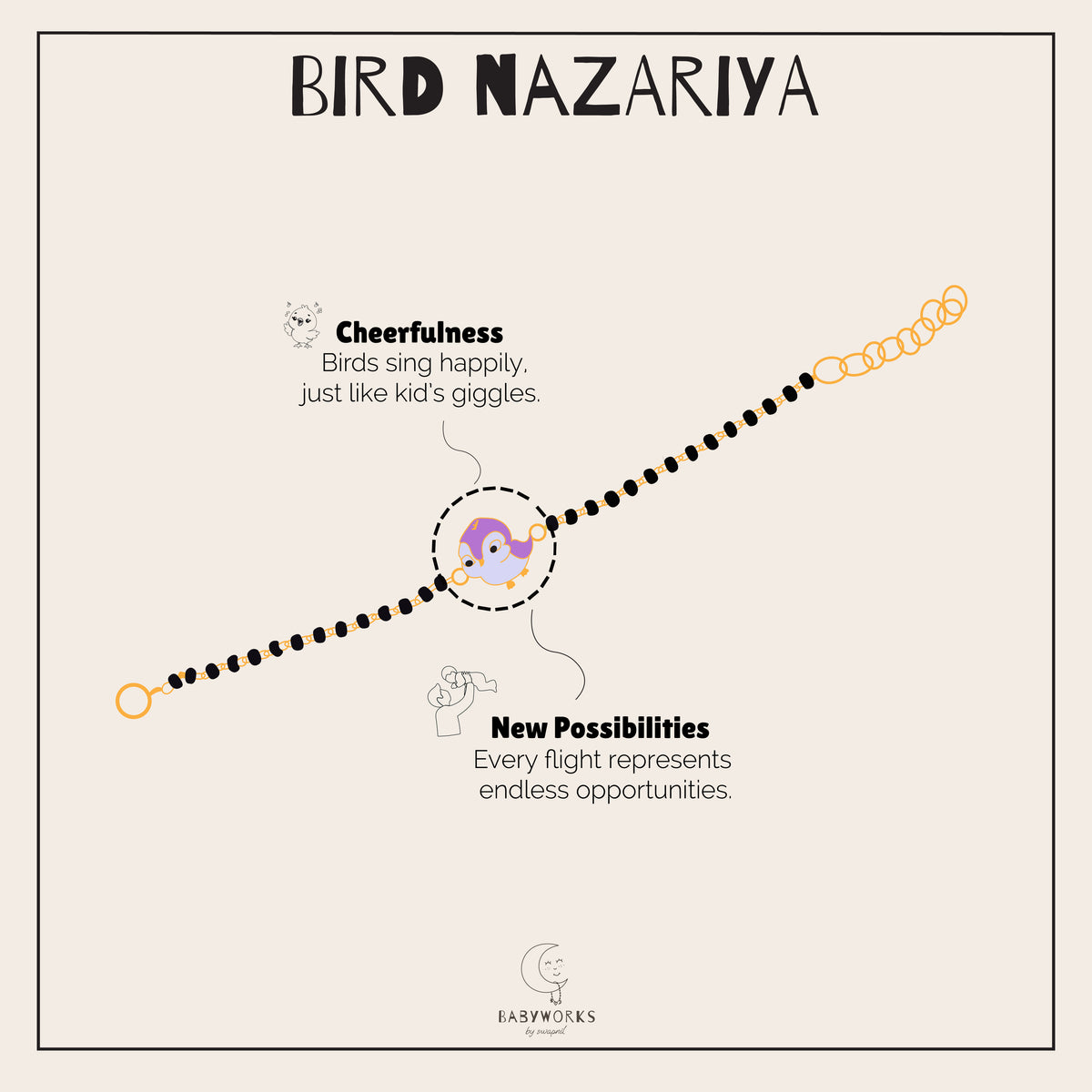 Bird Silver Nazariya feature image