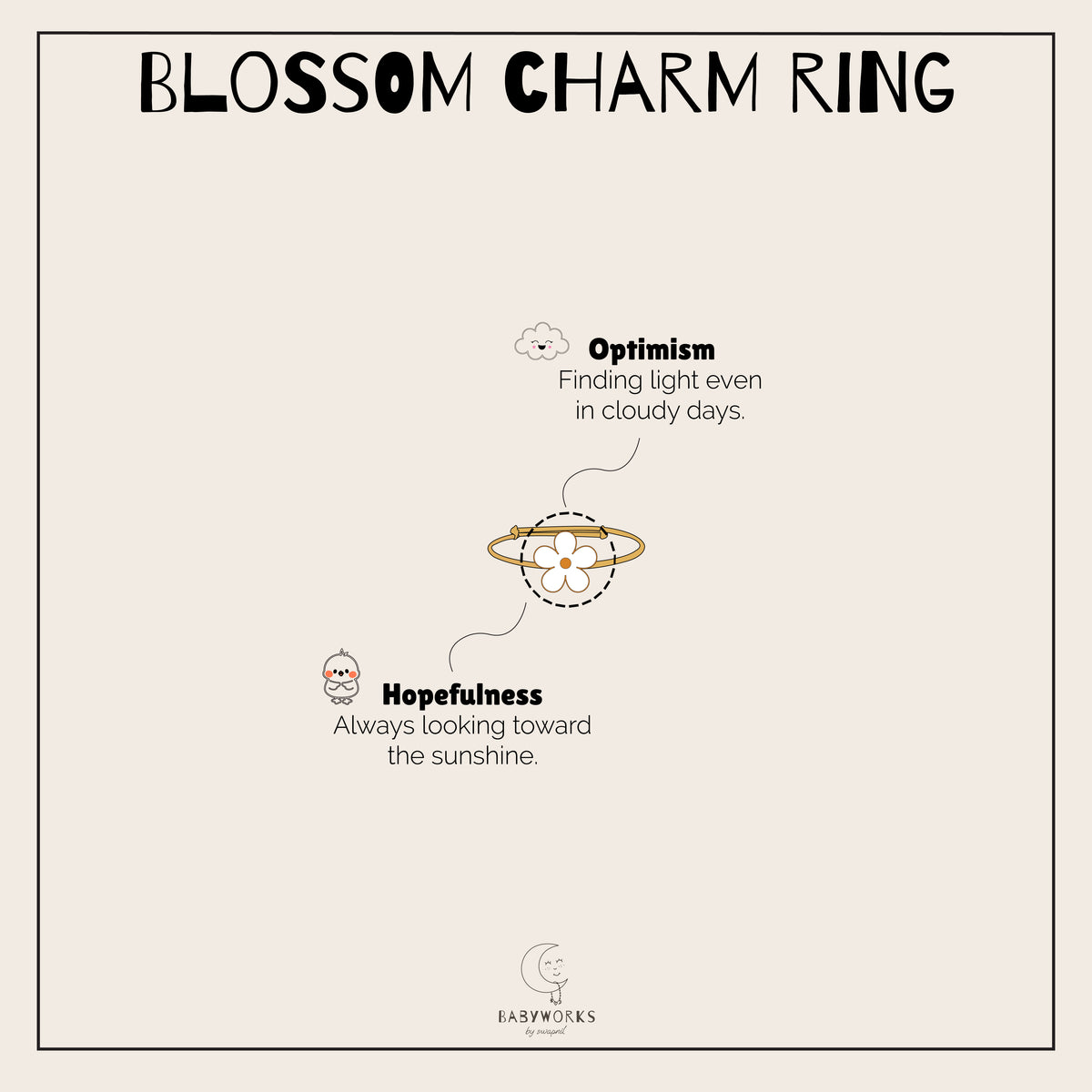 Blossom Ring Silver feature image