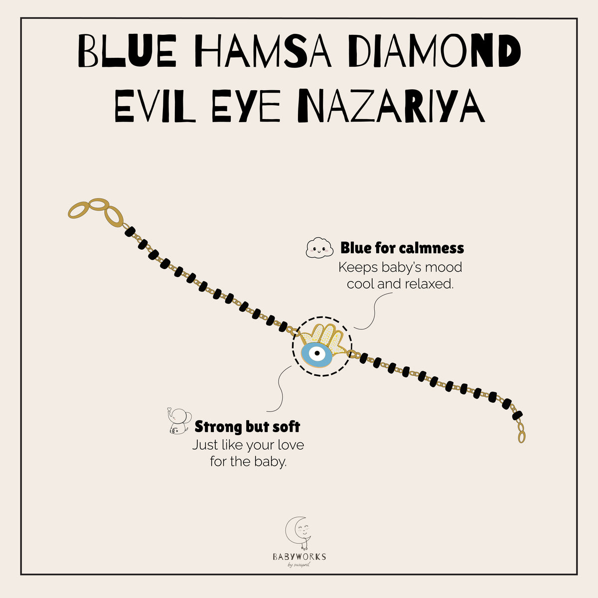 Blue Hamsa Diamond Evil Eye Gold Nazariya feature image