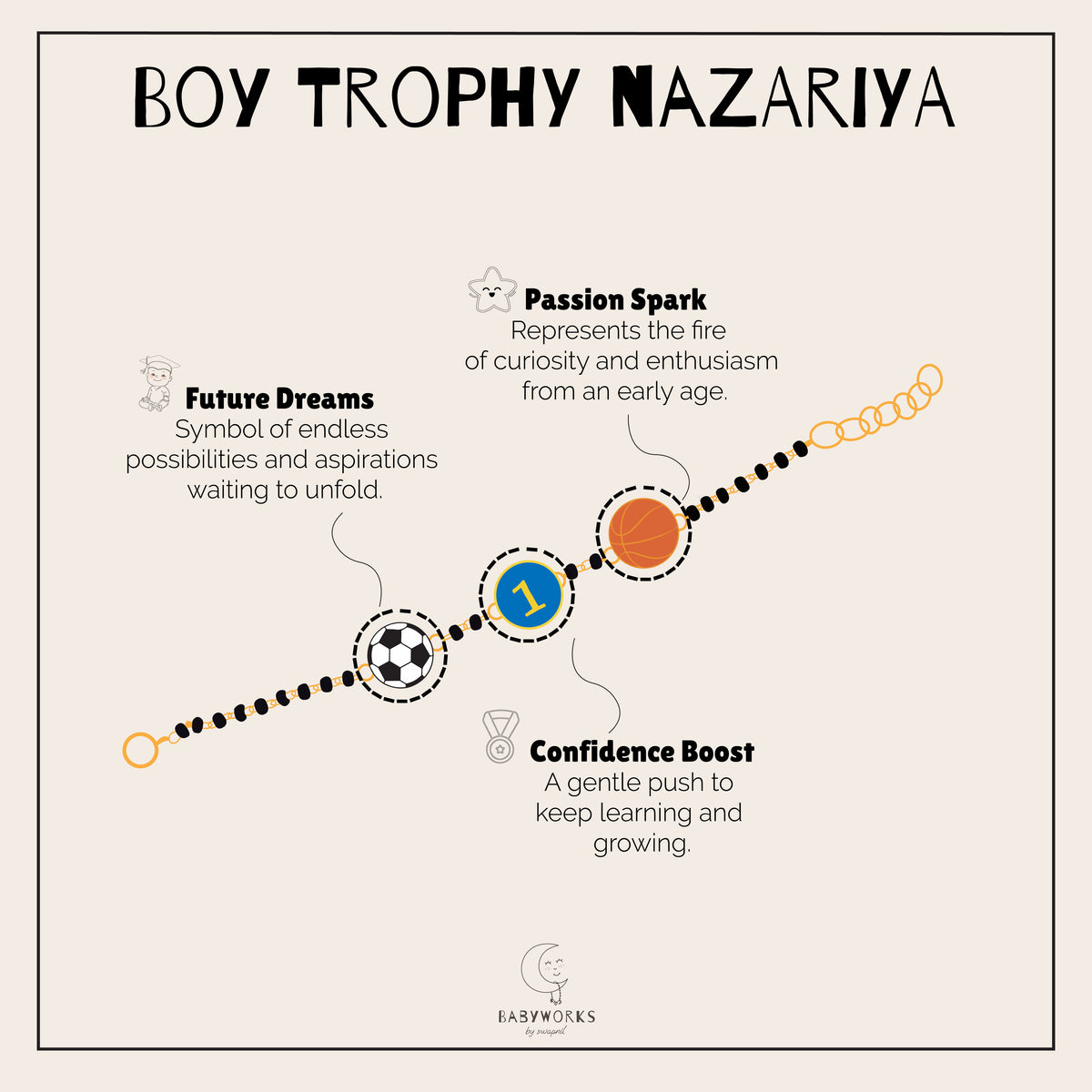 Boy Trophy Silver Nazariya feature image