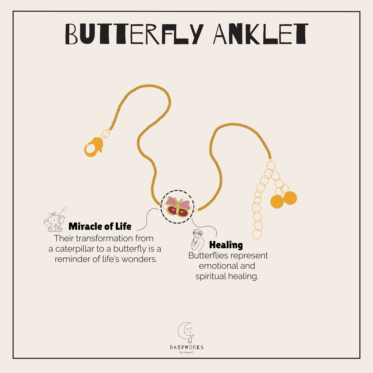 Butterfly Silver Anklet feature image