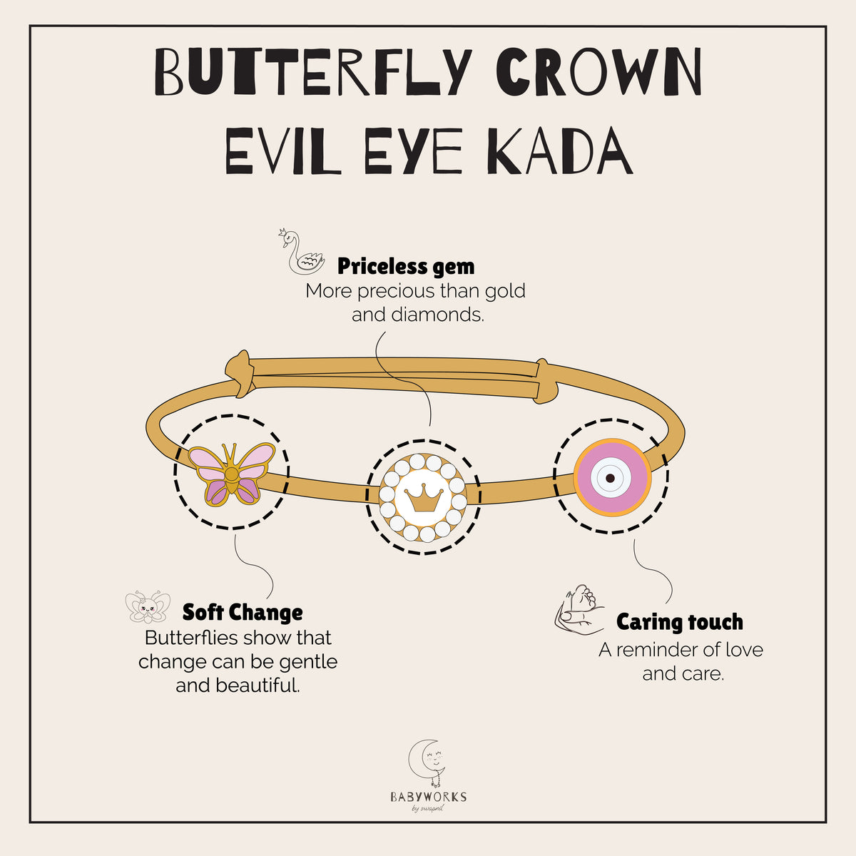 Butterfly Crown Evil Eye Silver Kada feature image