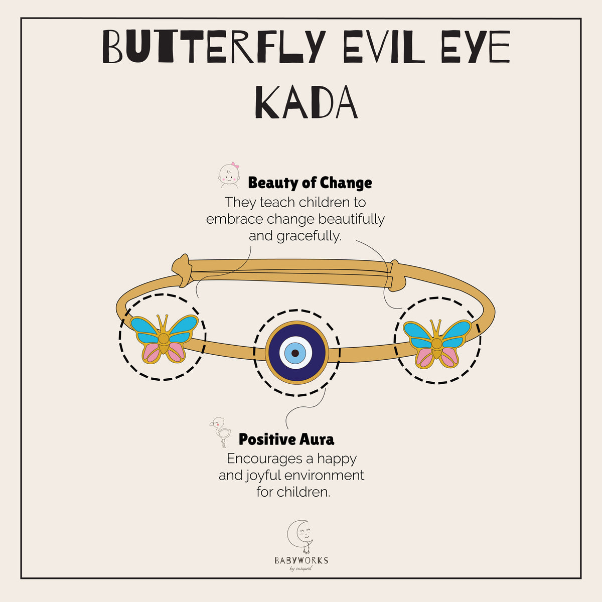 Butterfly Evil Eye Silver Kada feature image