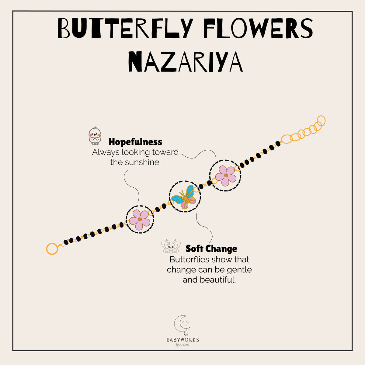 Butterfly Flowers Silver Nazariya feature image
