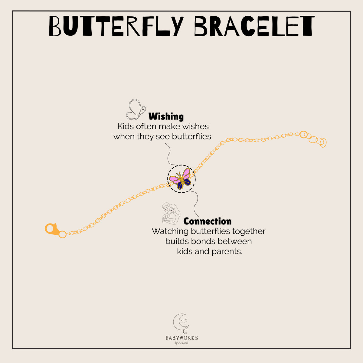 Butterfly Silver Bracelet feature image