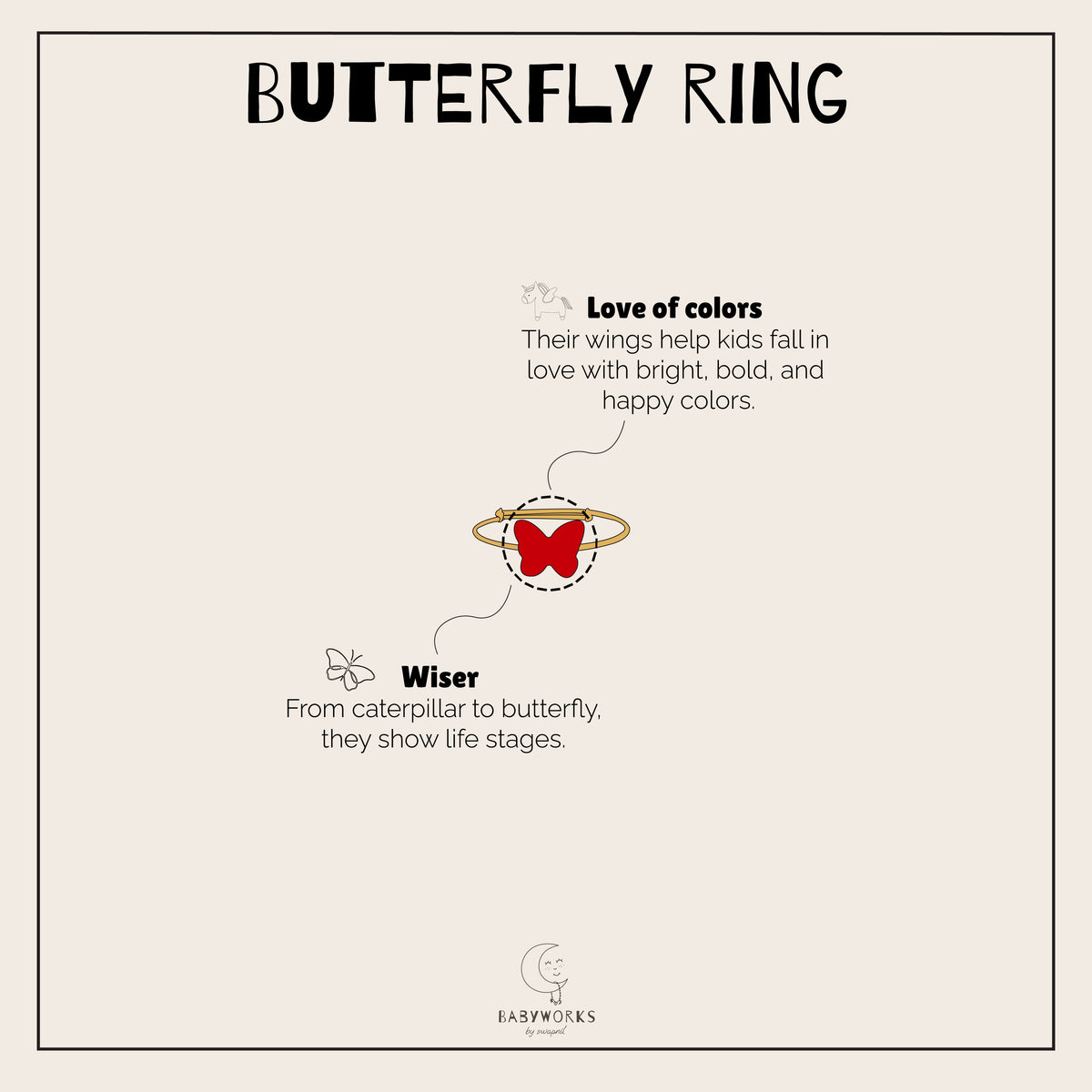 Butterfly Ring feature image
