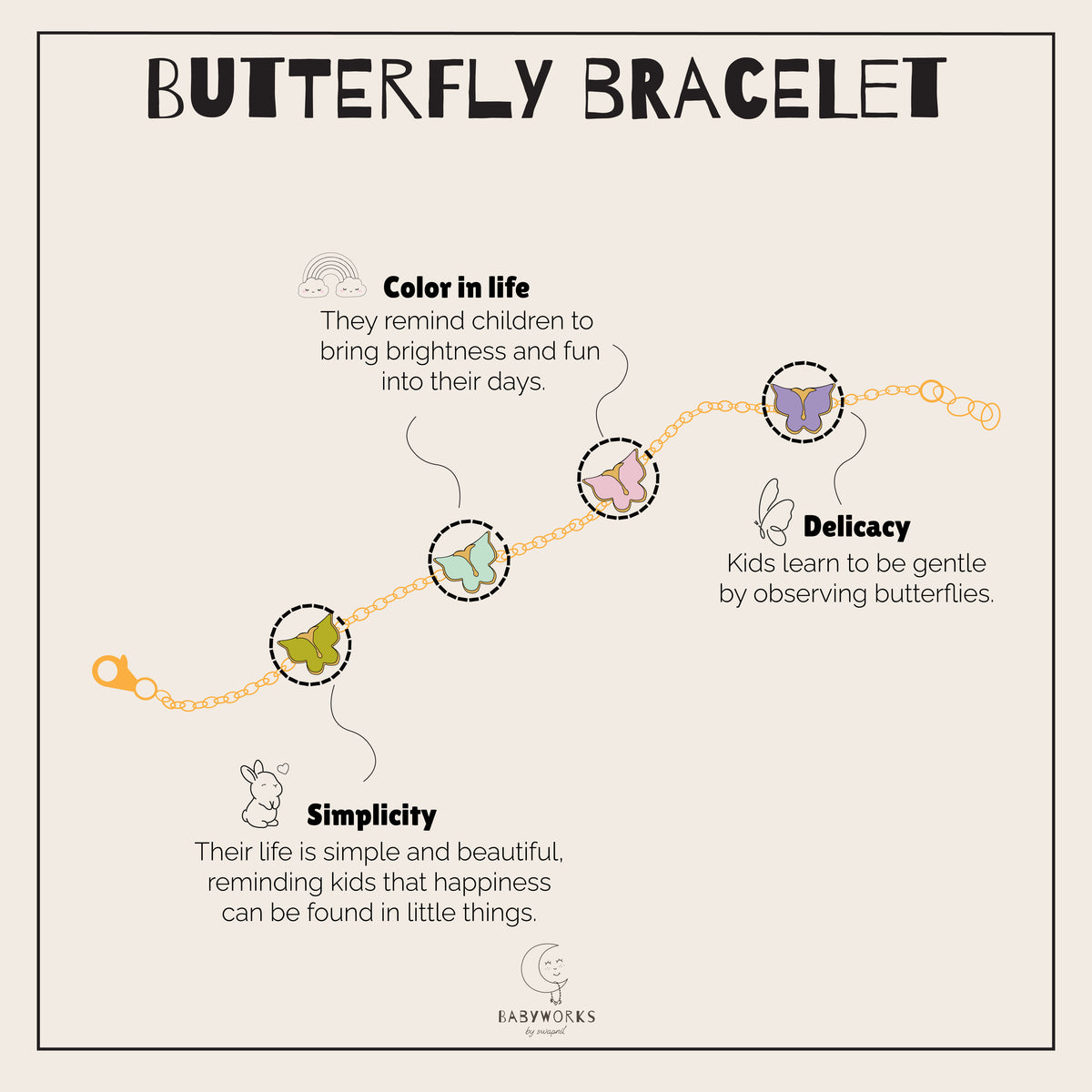 Butterfly Silver Bracelet feature image