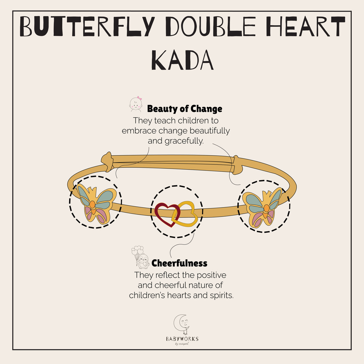 Butterfly Double Heart  Kada Silver feature image