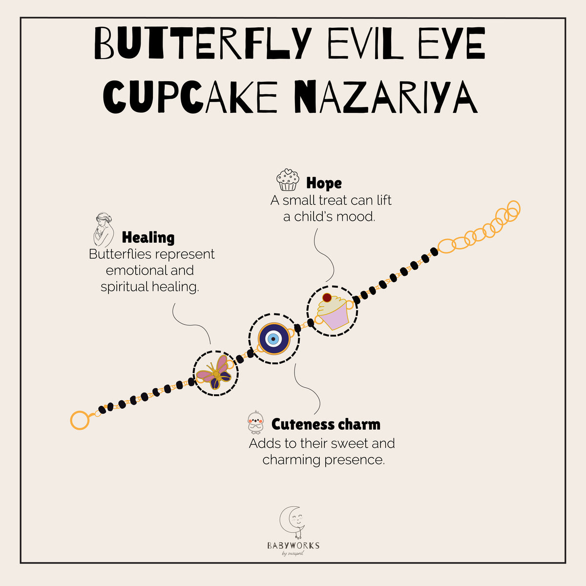 Butterfly Evil Eye Cupcake Silver Nazariya feature image