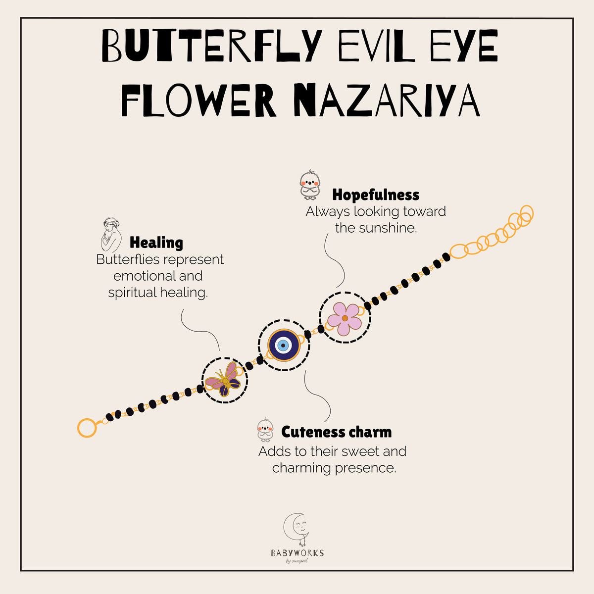 Butterfly Evil Eye Flower Silver Nazariya feature image