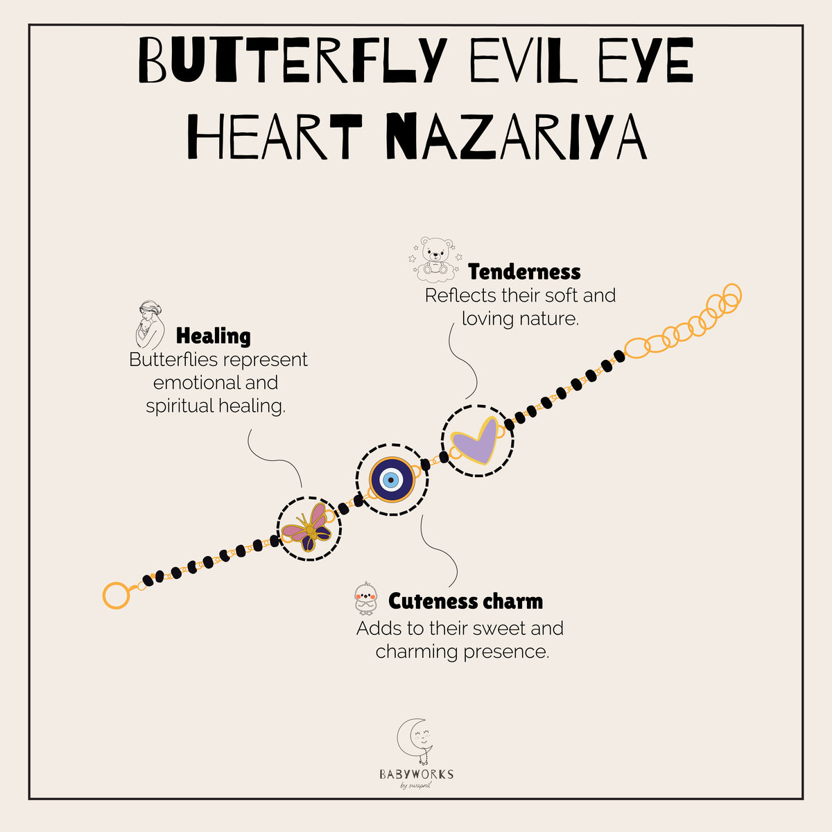 Butterfly Evil Eye Heart Silver Nazariya feature image