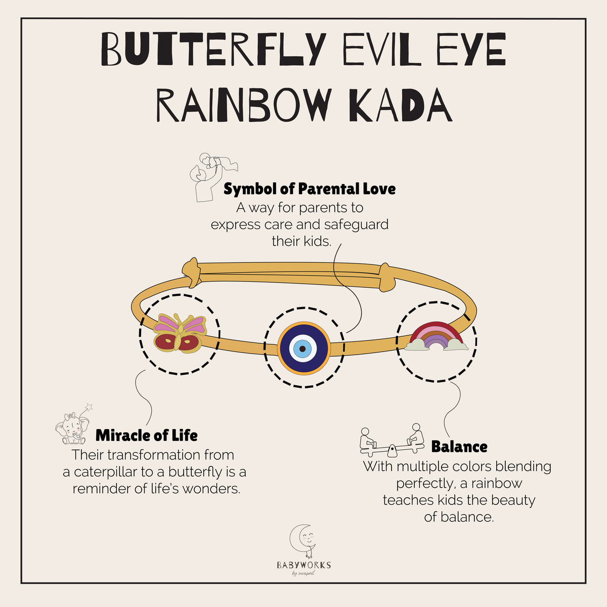 Butterfly Evil Eye Rainbow Silver Kada feature image