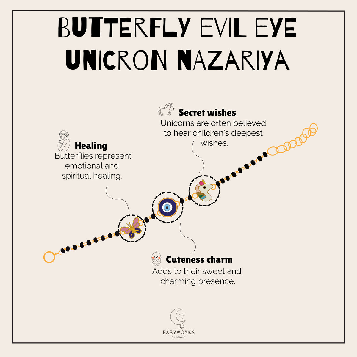 Butterfly Evil Eye Unicorn Silver Nazariya feature image