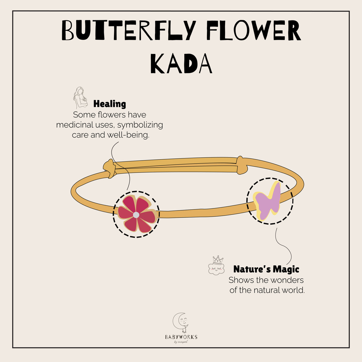 Butterfly Flower Silver Kada feature image