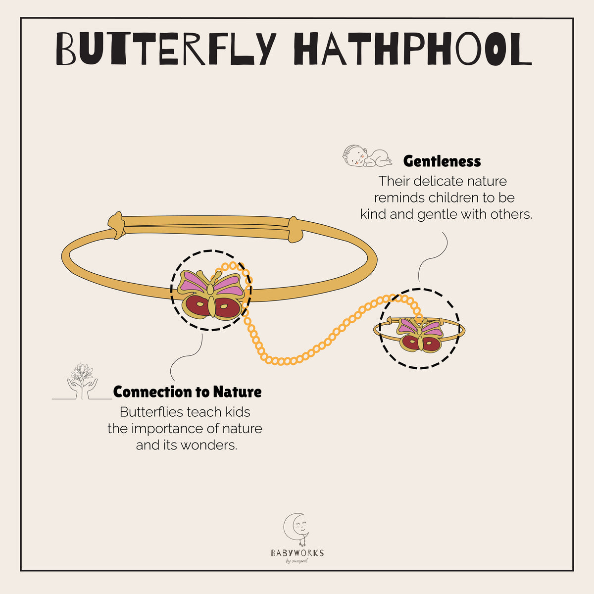 Butterfly Hathphool Silver feature image