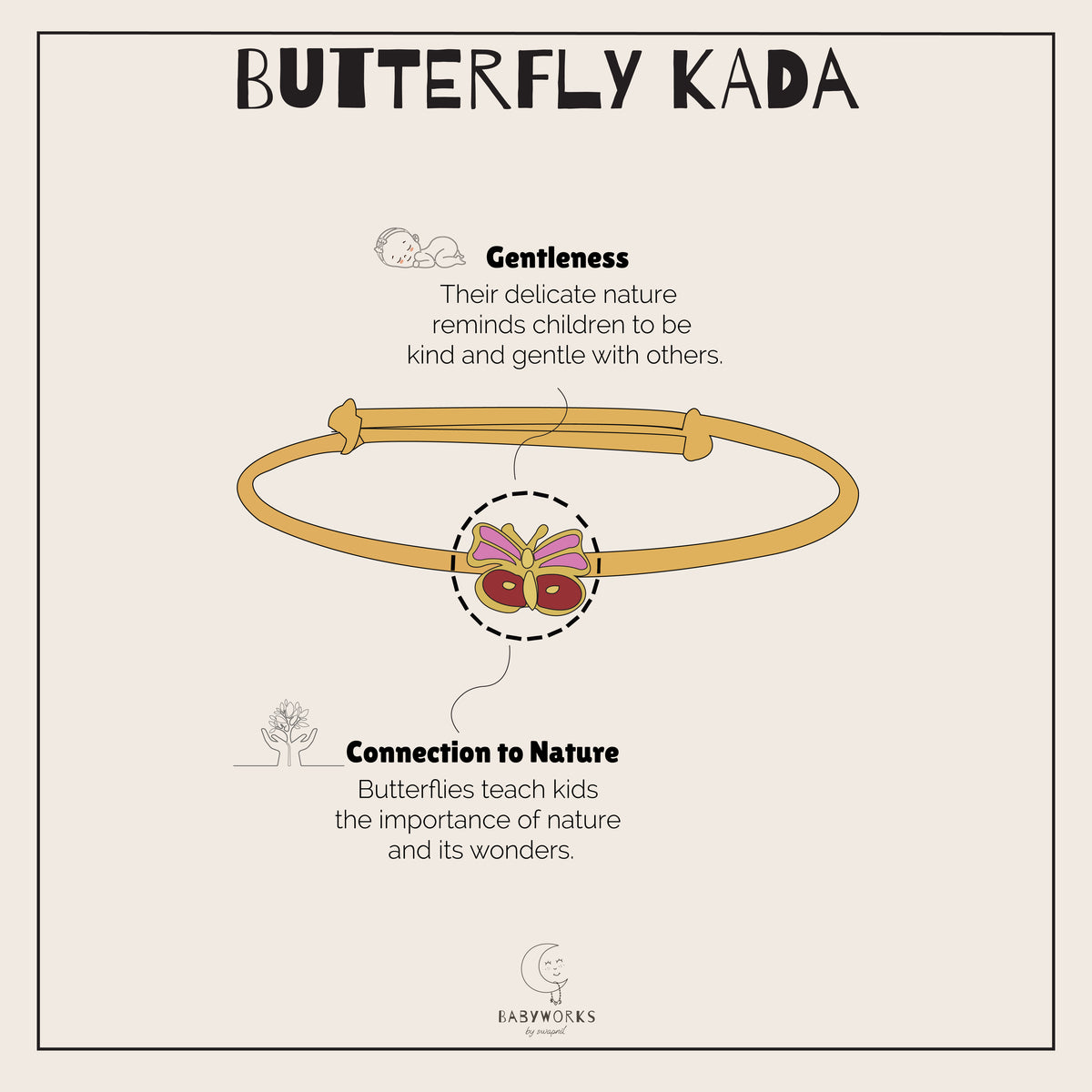 Butterfly Silver Kada feature image