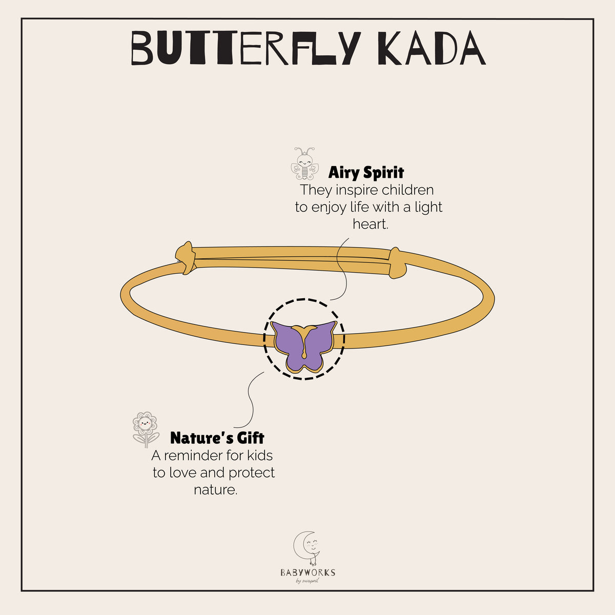 Butterfly Kada Silver feature image