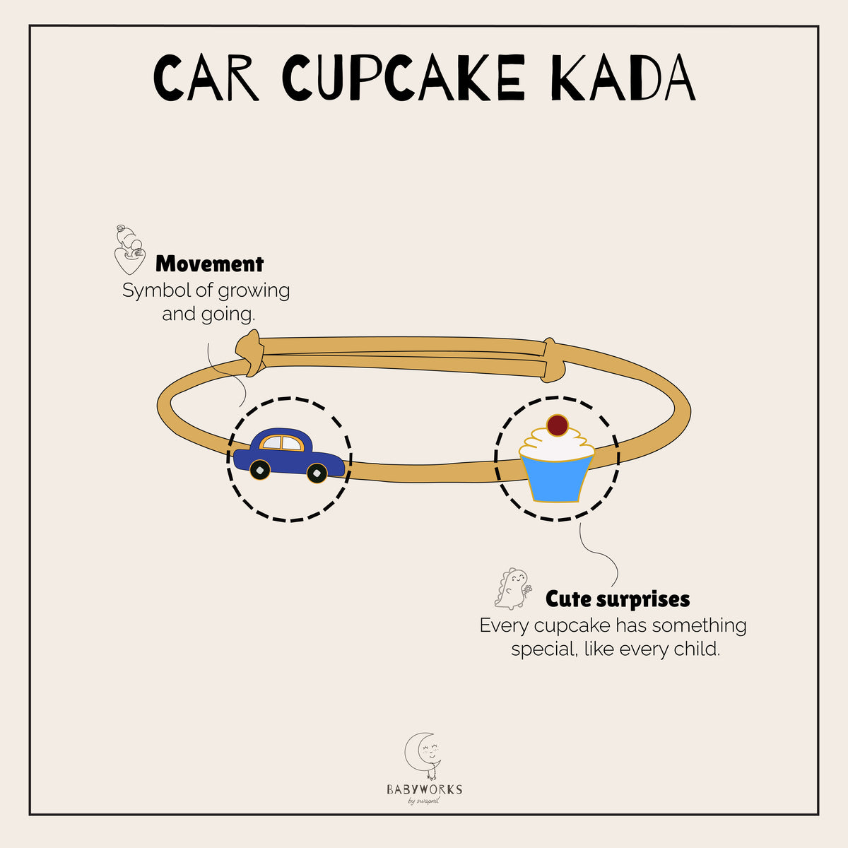 Car Cupcake Silver Kada feature image