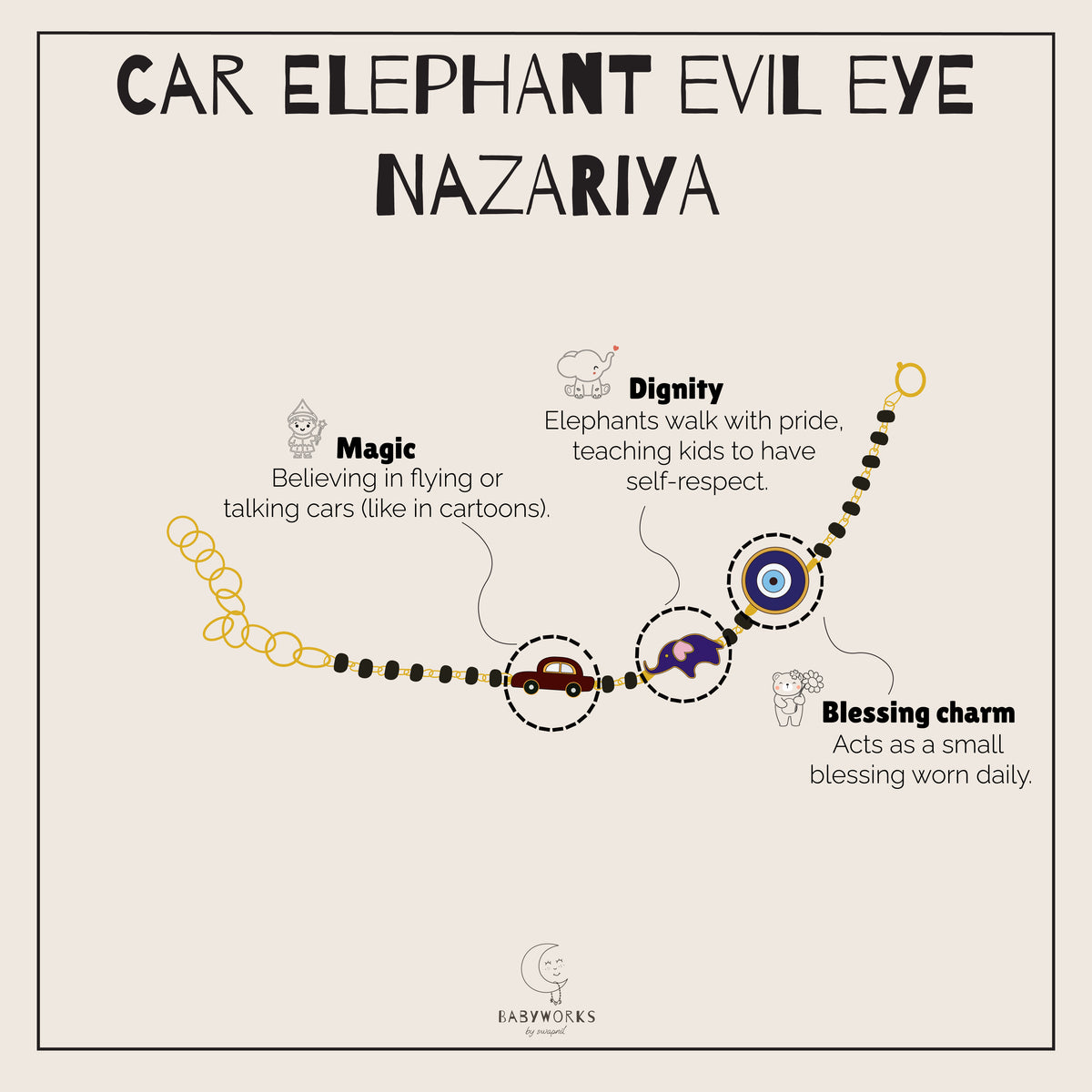 Car Elephant Evil Eye Nazariya Silver feature image