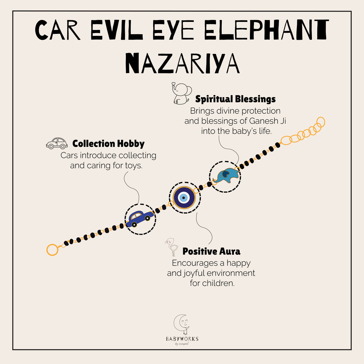 Car Evil Eye Elephant Silver Nazariya feature image