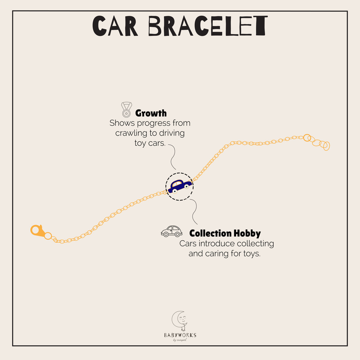 Car Silver Bracelet feature image