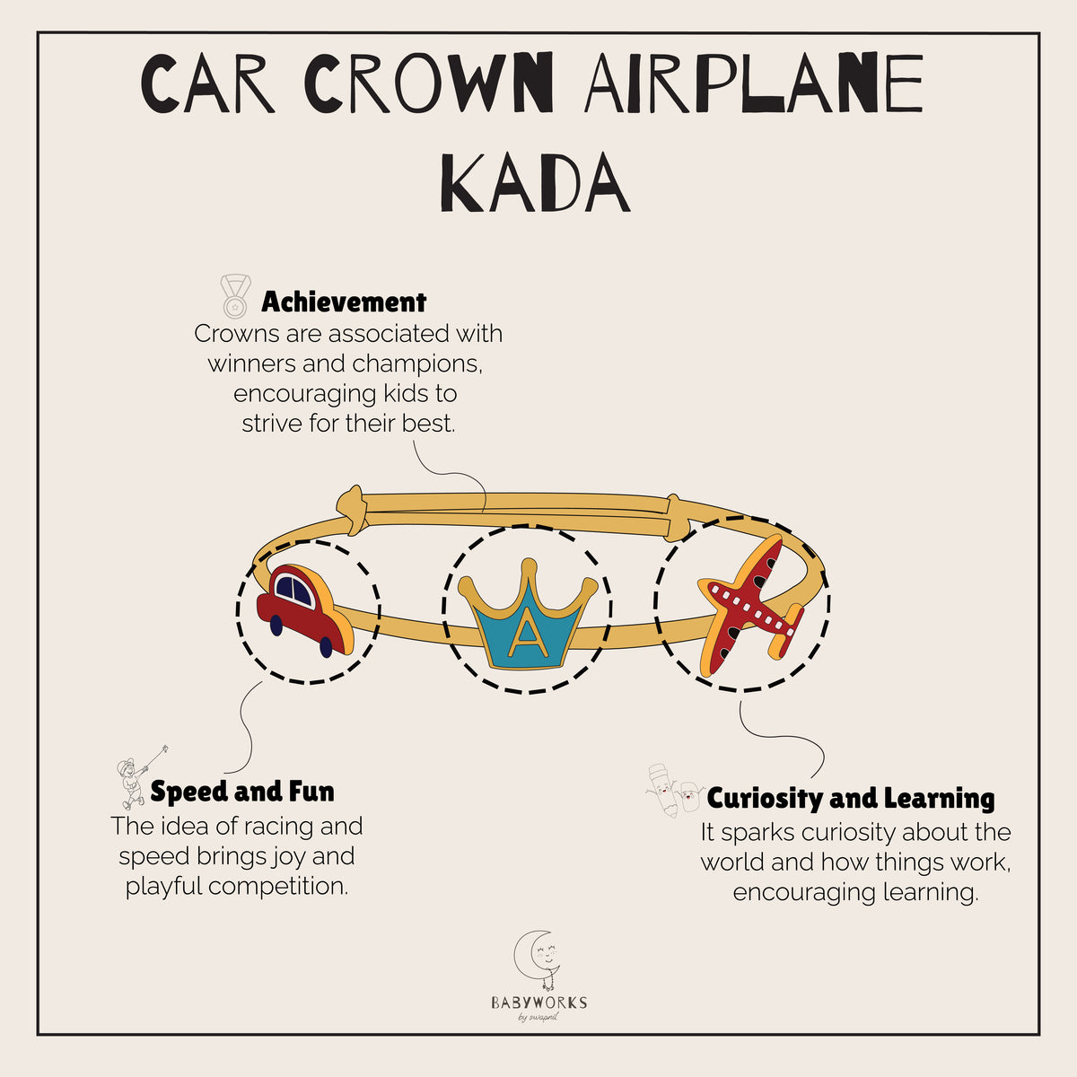 Car Crown Airplane Gold Kada feature image