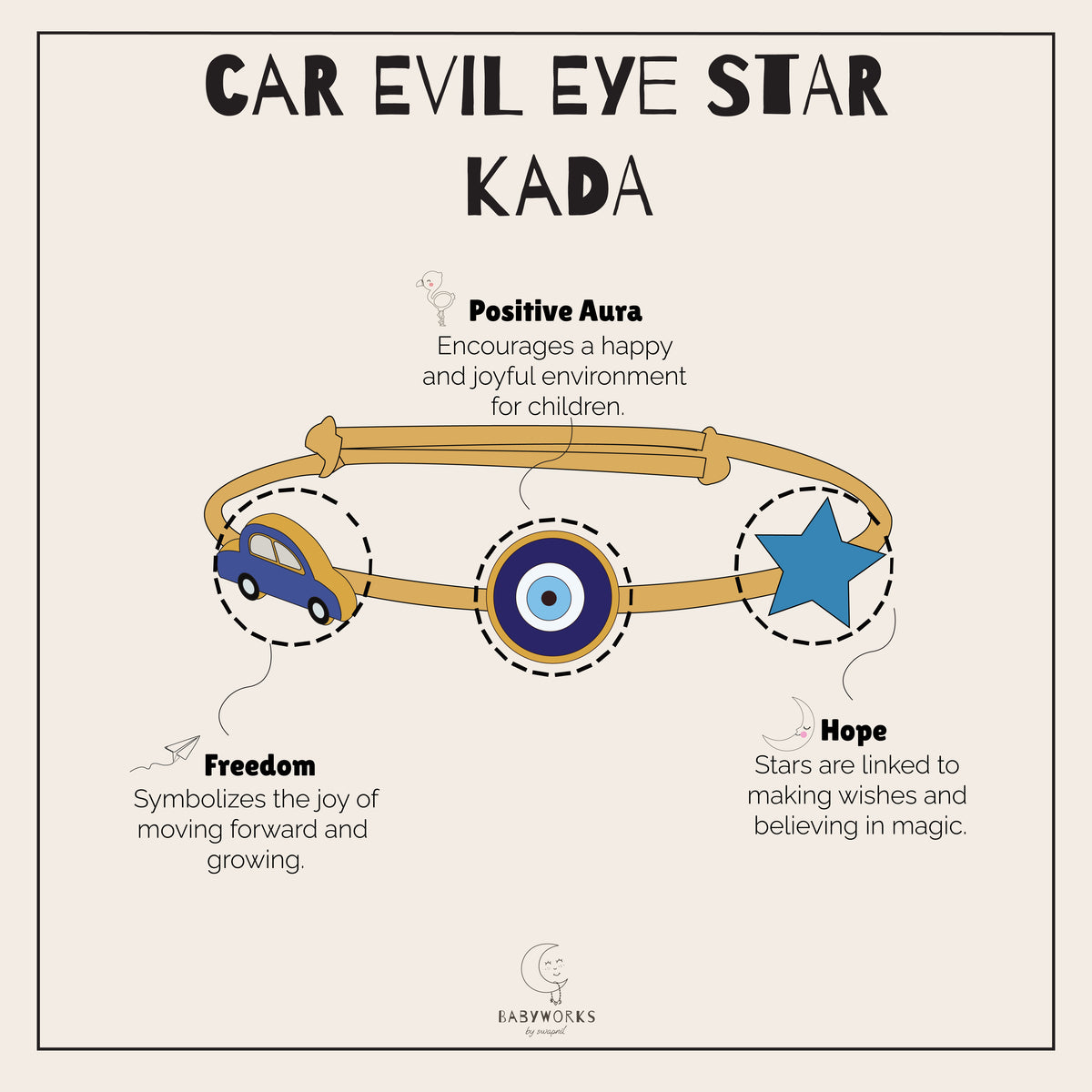 Car Evil Eye Star Kada Silver feature image