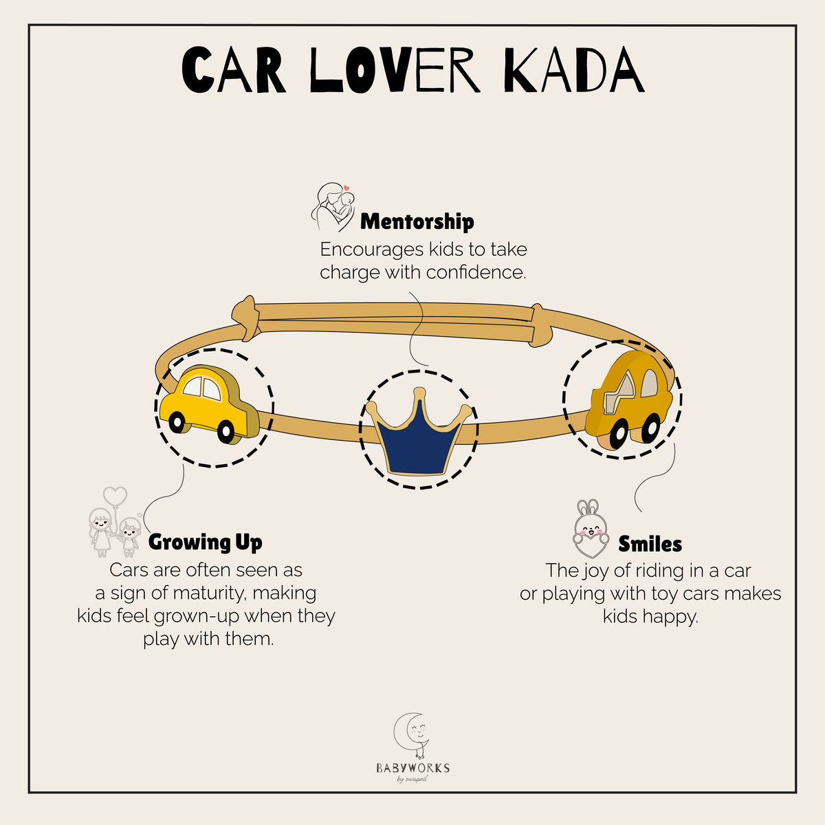 Car Lover Kada Silver feature image