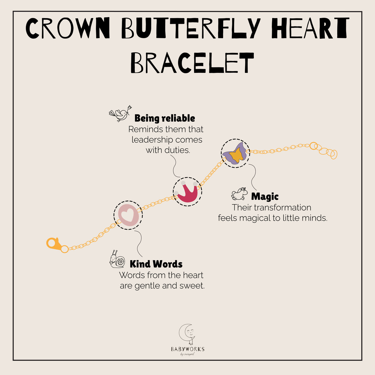 Crown Butterfly Heart Bracelet Silver feature image