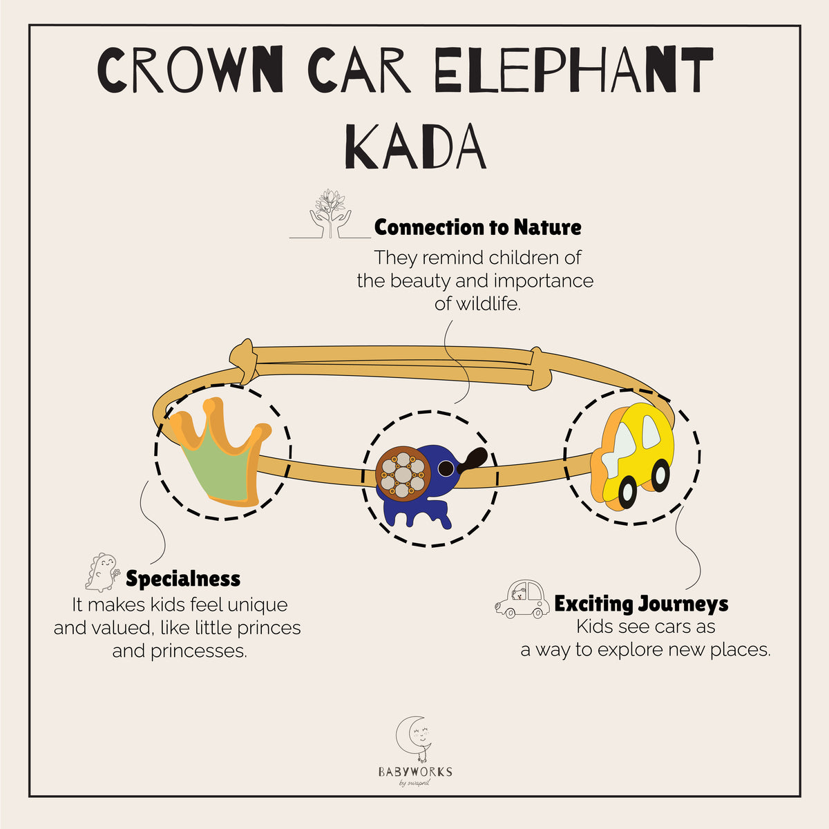 Crown Car Elephant Kada Silver feature image
