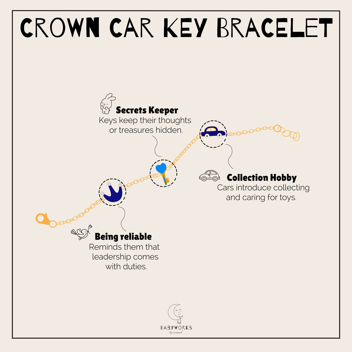Crown Key Car Silver Bracelet feature image