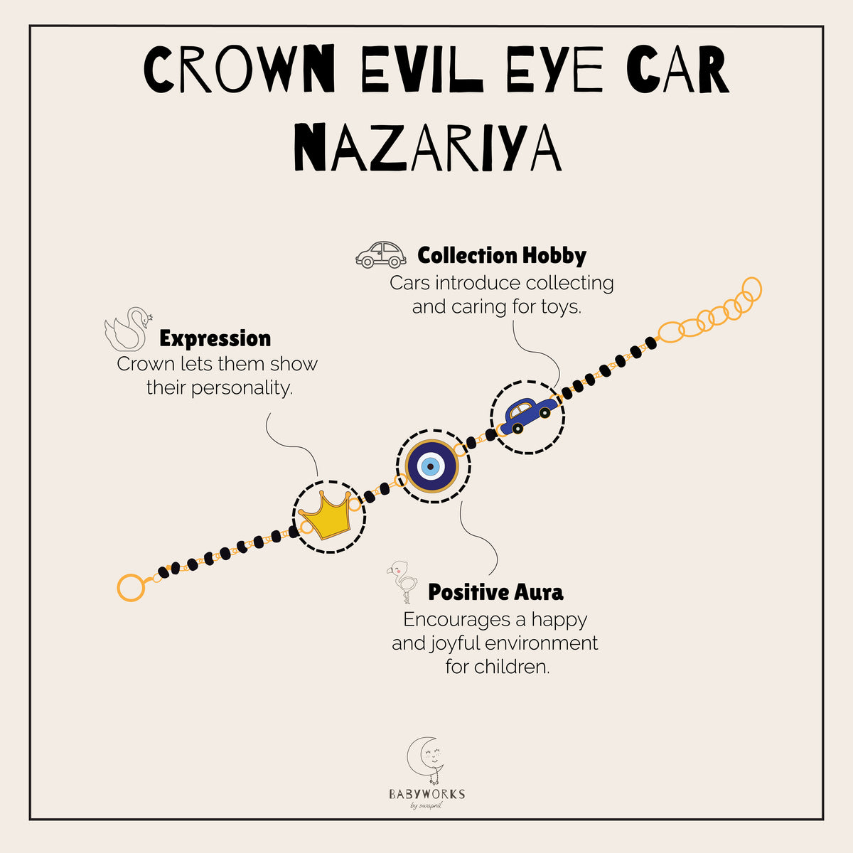 Crown Evil Eye Car Silver Nazariya feature image