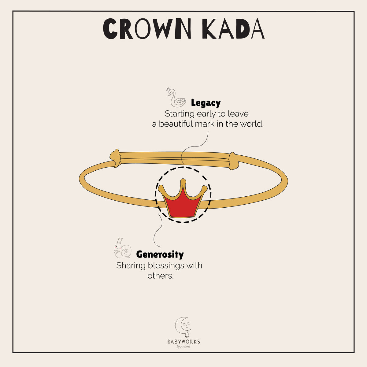 Crown Silver Kada feature image