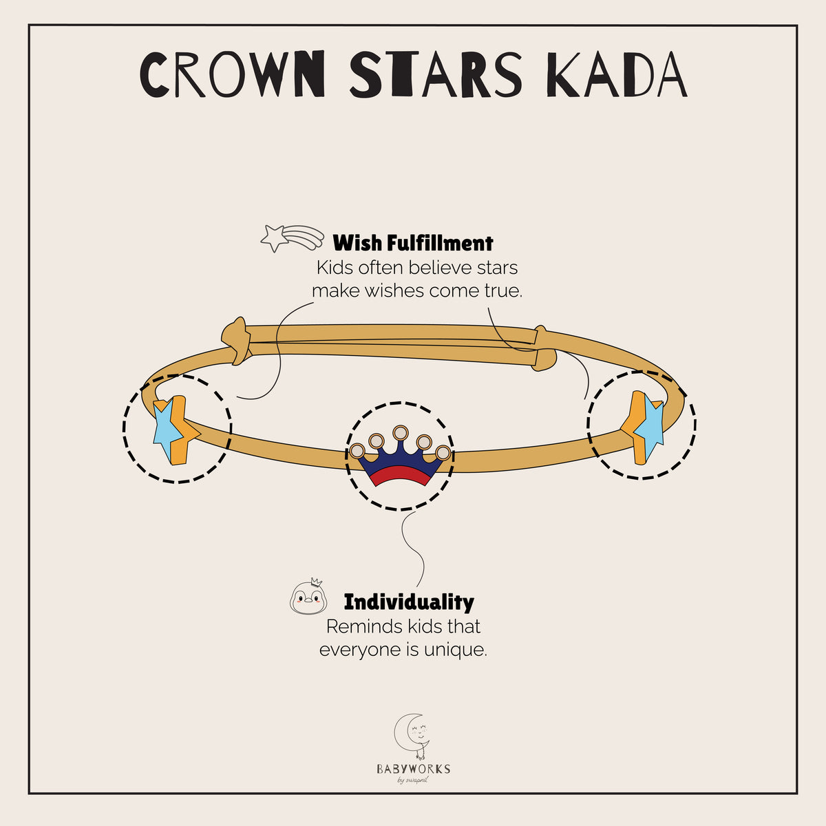 Crown Stars Kada Silver feature image