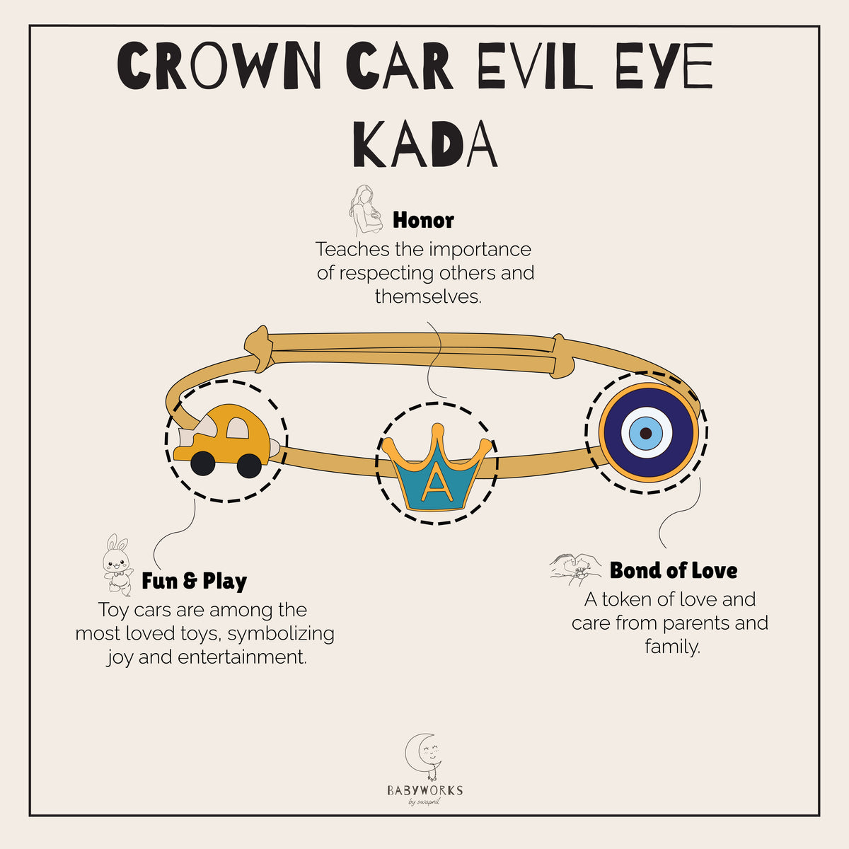 Crown Car Evil Eye Kada Silver feature image