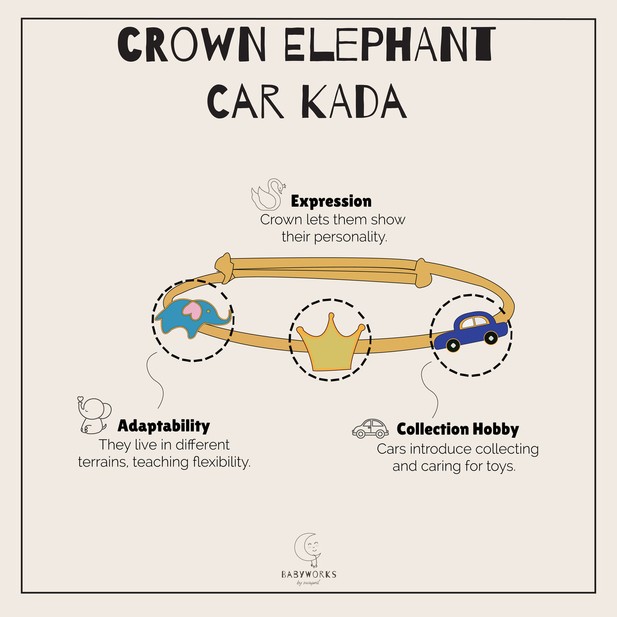 Crown Elephant Car Kada Silver feature image